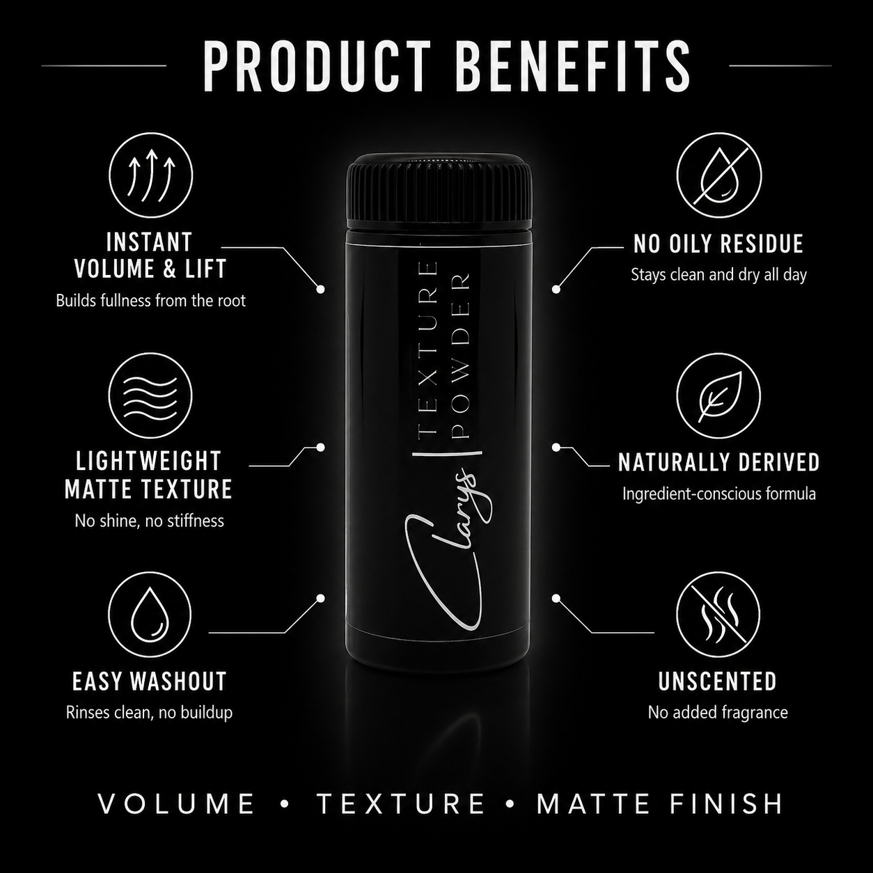 Clary's Texture Powder benefits: instant volume and lift, matte texture, easy washout, unscented, no oily residue